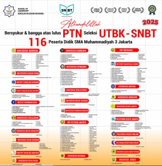 utbk